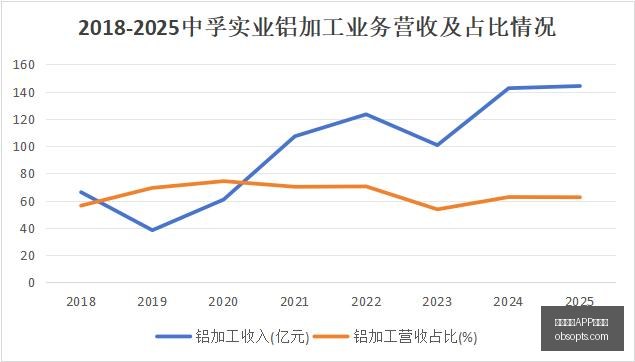 西甲赛事近,场精准预测,昨日,买球APP,买球移动端,手机体育投注,买球客户端
